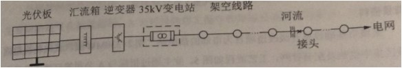 16機(jī)電案例4-2.jpg