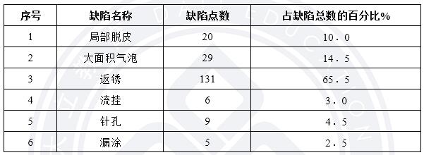 機(jī)電案例5-1.jpg
