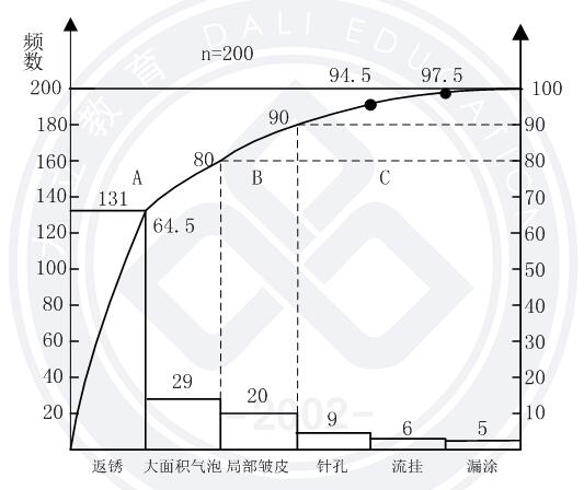 機(jī)電案例5-3.jpg