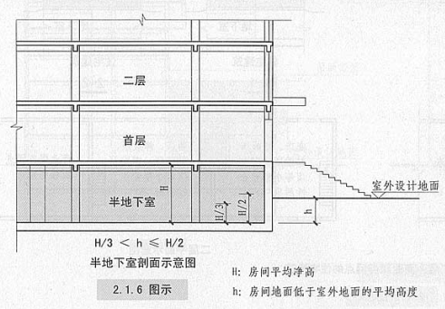 消防工程師培訓(xùn).png