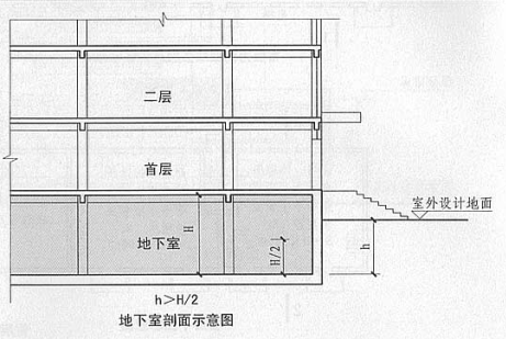 消防工程師培訓(xùn).png