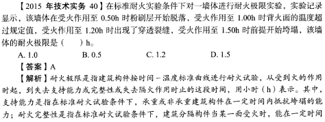 2015年技術實務真題.png