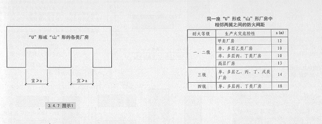 一級(jí)消防備考.png