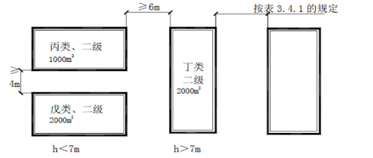 一級(jí)消防備考.png
