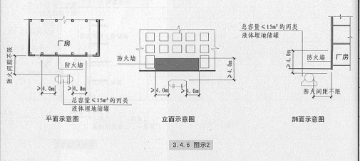 一級(jí)消防備考.png