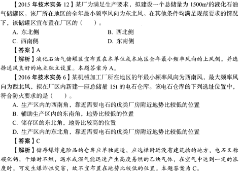 2015年一級(jí)消防技術(shù)實(shí)務(wù)真題.png