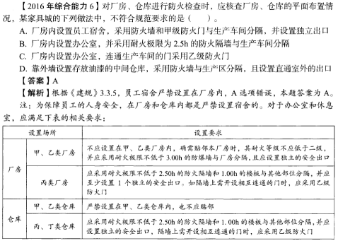 2016年一級(jí)消防綜合能力真題.png