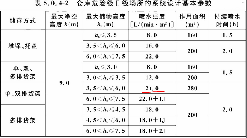27實務(wù).png
