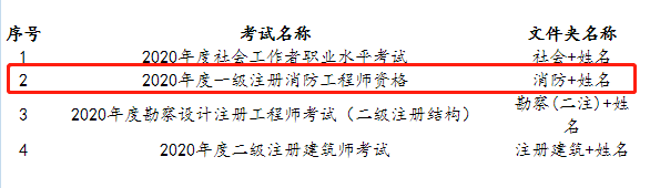 合肥序號.png