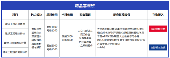 618福利重磅來襲！5折優(yōu)惠領(lǐng)取一級造價工程師提分攻略！