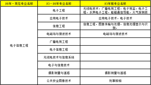 2018年造價工程師考試30.png