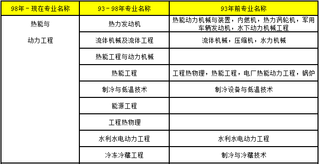2018年造價工程師考試15.png