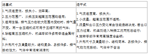 造價(jià)工程師安裝3日7.png