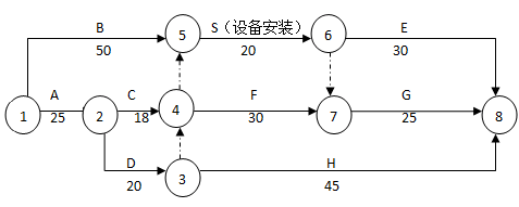 2018年造價工程師考試案例分析.png