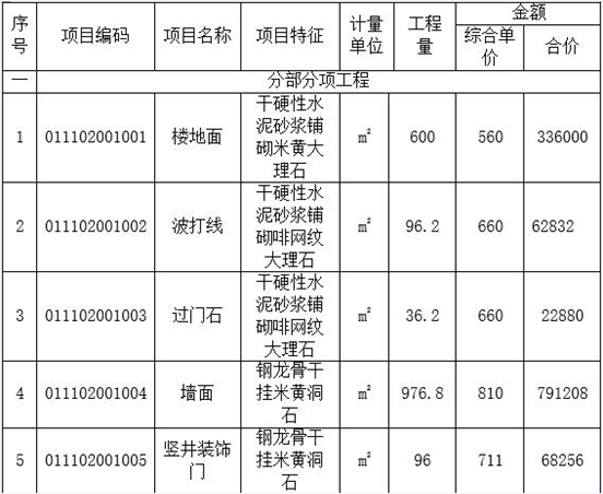 2018年造價工程師考試案例分析六21.png