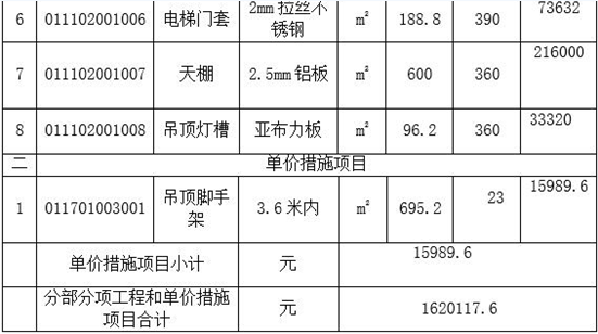 2018年造價工程師考試案例分析六22.png