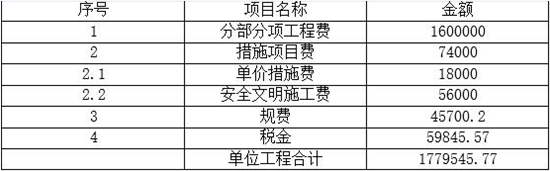 2018年造價工程師考試案例分析六3.png