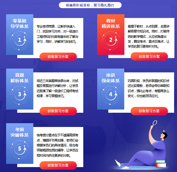 <a href=http://m.changhe-auto.com/ target=_blank class=infotextkey>大立教育</a>一級(jí)造價(jià)工程師培訓(xùn)值得選擇嗎？