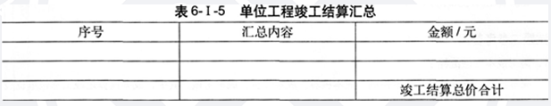 2014年造價工程師《案例分析》考試真題10.png