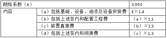 計(jì)價(jià)29.png