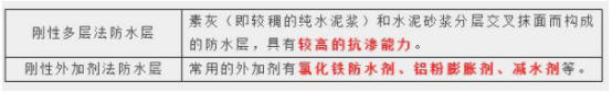 2021年二級(jí)造價(jià)工程師土建考點(diǎn)歸納：表面防水層施工